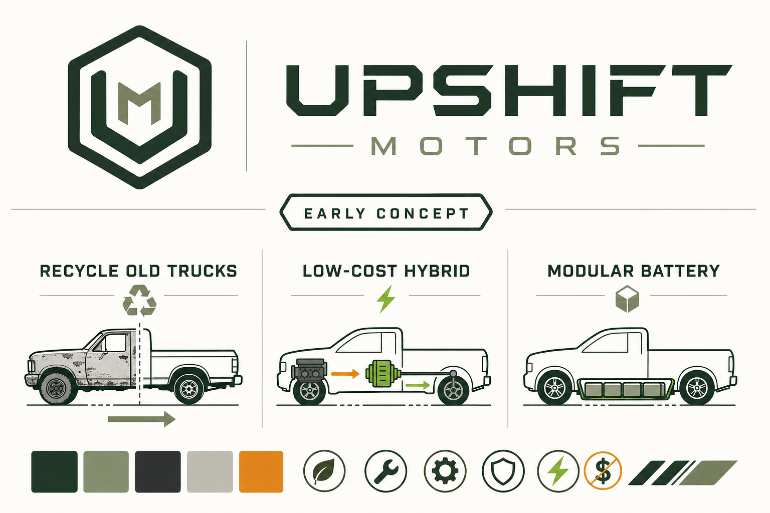 UpShift Motors logo and visual system focused on recycling old trucks, low-cost hybrid assist, and modular batteries